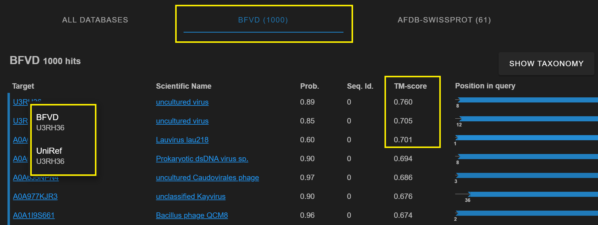 Foldseek Results